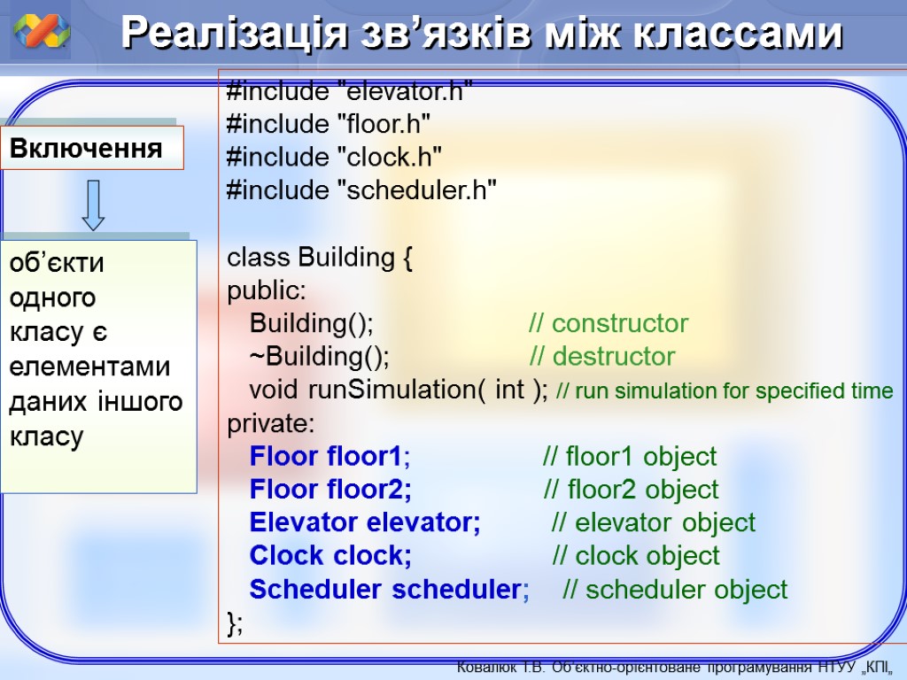 Реалізація зв’язків між классами #include 